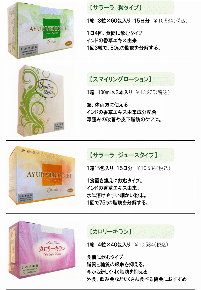 ダイエット 商品